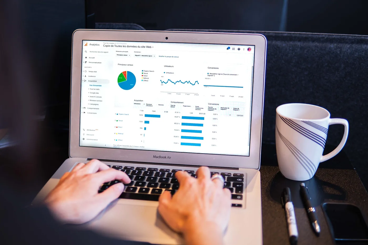 Hands typing on a laptop showing a web analytics dashboard, next to a coffee mug.