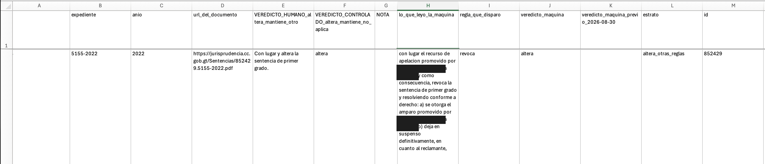 Hoja de validación del resolutivo: el veredicto leído por una persona junto al que dio la regla de la máquina